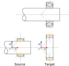 Bearing link definition