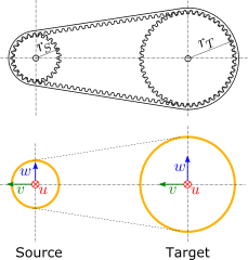 Belt drive link definition