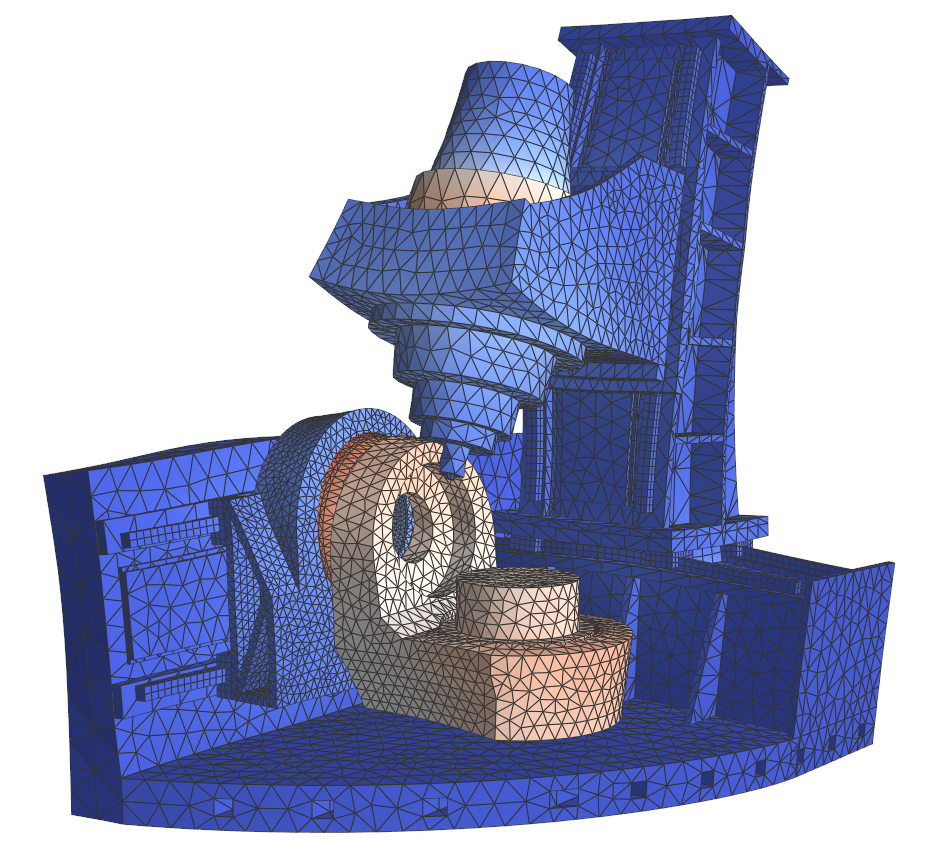 Thermomechanical modelling